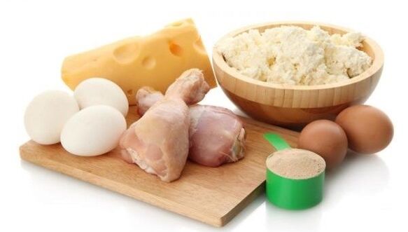 protein foods for your diet